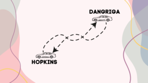 Dangriga to Hopkins - Private Transfer Service - Flat Rate of 50$ Required for 1 to 2 Guests and additional 17$ for each extra Guest.