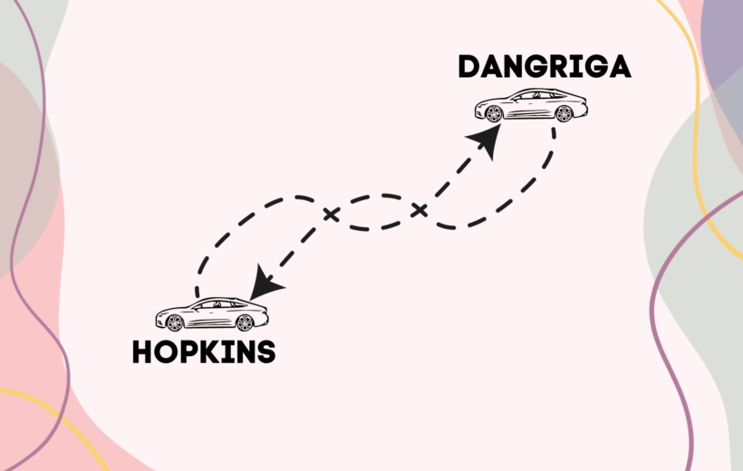 Dangriga to Hopkins - Private Transfer Service - Flat Rate of 50$ Required for 1 to 2 Guests and additional 17$ for each extra Guest.